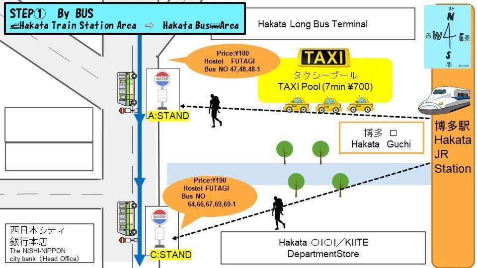 ホステル二木 Hostel Futagi ゲストハウス Fukuoka  Luaran gambar